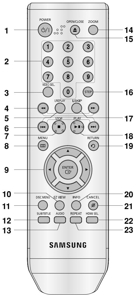 POWER OPEN/CLOSE ZOOM 14 15 1 2 3 4 5 6 7 8 9 VIDEO SEL. 0 STEP 16 I,REPLAY I,SKIP STOP PLAY 17 MENU RETURN 18 9 ENTER 20 DISC MENU EZ VIEW INFO CANCEL 21 AUDIO REPEAT HDMI SEL. 22 12 13 SAMSUNG