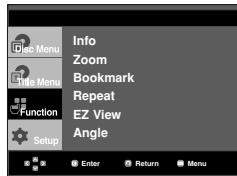 Info Zoom Bookmark Repeat EZ View Angle Setup Enter Return Menu