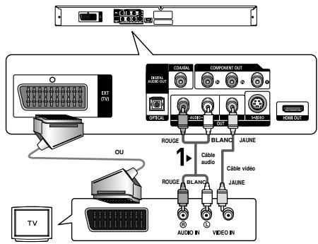 TV OUT AUDIO IN AUDIO OUT AUDIO AUDIO AUDIO AUDIO AUDIO AUDIO AUDIO AUDIO AUDIO AUDIO AUDIO AUDIO AUDIO AUDIO AUDIO AUDIO AUDIO AUDIO AUDIO AUDIO AUDIO AUDIO AUDIO AUDIO AUDIO AUDIO AUDIO AUDIO AUDIO AUDIO AUDIO AUDIO AUDIO AUDIO AUDIO AUDIO AUDIO AUDIO AUDIO AUDIO AUDIO AUDIO AUDIO AUDIO AUDIO AUDIO AUDIO AUDIO AUDIO AUDIO AQUINO IN Cable audio Cable video Cable audio Cable video Cable audio Cable video Cable audio