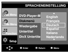 SPRACHENEINSTELLUNG Dirc Menu Diskmenü Wiedergabe Untertitel DivX Untertite English Français Deutsch Español Italiano Nederlands Setup Enter Return Menu