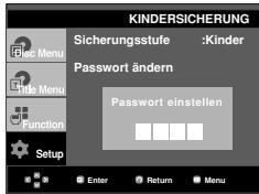 KINDERSICHERUNG Sicherungsstufe :Kinder Password ändern Password einstellen Enter Return Menu