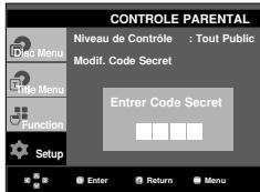 CONTROLE PARENTAL Niveau de Contrôle : Tout Public Modif. Code Secret Enter Code Secret Setup Enter Return Menu