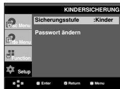 KINDERSICHERUNG Sicherungsstufe :Kinder Password ändern Setup Enter Return Menu