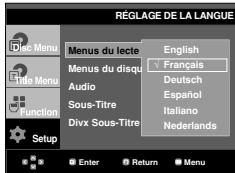 RÉGLAGE DE LA LANGUE Menu Menu du lecte English Français Audio Sous-Titre Deutsch Spanish Sous-Titre Italiano Nederlands Divx Sous-Titre Setup Enter Return Menu