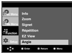 Info Zoom Signet Répétition EZ View Setup Angle