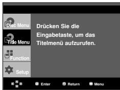 Drücken Sie die Eingabetaste, um das Titelmenü aufzurufen. Menu File Menu Title Menu Function Setup Enter Return Menu