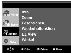 Info Zoom Lesezeichen Wiederholfunktion EZ View Winkel Setup Enter Return Menu