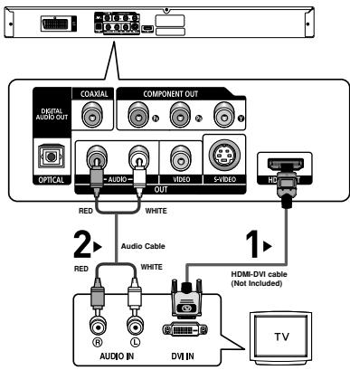 SAMSUNG DVD-HD870 - 2 - 1