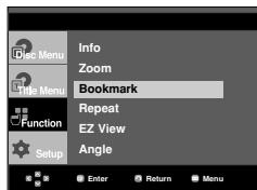 Doc Menu Info Zoom Title Menu Bookmark Repeat EZ View Setup Angle Enter Return Menu