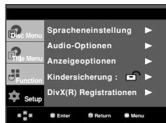 Disc Menu Title Menu Function Setup Spracheneinstellung Audio-Optionen Anzeigeoptionen Kindersicherung : DivX(R) Registrationen Enter Return Menu