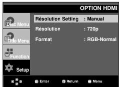 OPTION HDMI Résolution Setting : Manual Résolution : 720p Format : RGB-Normal Setup Enter Return Menu