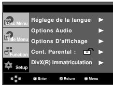 Réglage de la langue Options Audio Options D'affichage Cont. Parental : DivX(R) Immatriculation Setup Enter Return Menu