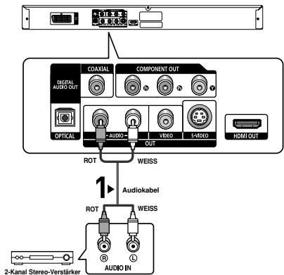 SAMSUNG DVD-HD870 - 4 - 1