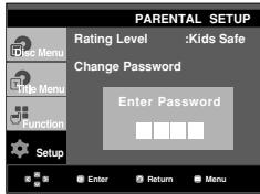 PARENTAL SETUP Rating Level :Kids Safe Change Password Enter Password Enter Return Menu