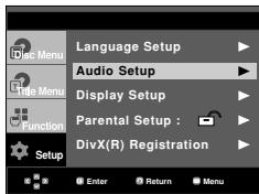 Language Setup Audio Setup Display Setup Parental Setup : DivX(R) Registration
