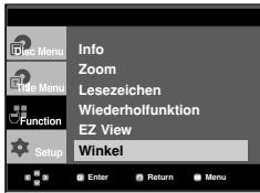 Doc Menu Info Zoom Title Menu Lesezeichen Wiederhofunktion EZ View Function Setup Winkel