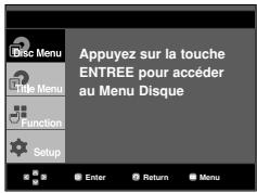 Disc Menu Title Menu Function Setup Appuyez sur la touche ENTREE pour accéder au Menu Disque Enter Return Menu