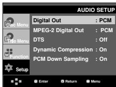 AUDIO SETUP Digital Out : PCM MPEG-2 Digital Out : PCM DTS : Off Dynamic Compression : On PCM Down Sampling : On
