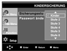 KINDERSICHERUNG Sicherungsstu Password ände Enter Return Menu File Menu Title Menu Function Setup Kinder Stufe 2 Stufe 3 Stufe 4 Stufe 5 Stufe 6