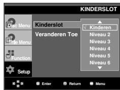 KINDERSLOT Kinderslot Veranderen Toe Kinderen Niveau 2 Niveau 3 Niveau 4 Niveau 5 Niveau 6 Enter Return Menu