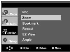 Info Zoom Bookmark Repeat EZ View Angle Enter Return Menu