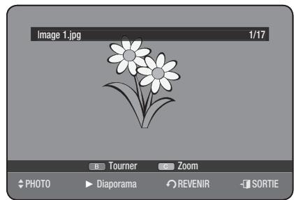 SAMSUNG DVD-HR777 - Pourmettre fin au diaporama - 1