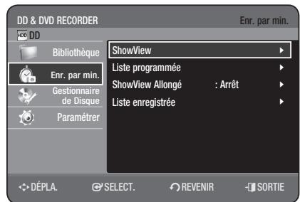 SAMSUNG DVD-HR777 - UTILISATION DE LA FONCTION SHOWVIEW - 7