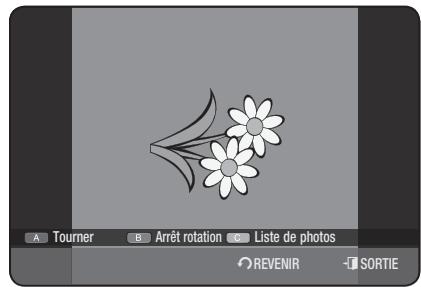 SAMSUNG DVD-HR777 - Pour arrêté la rotation - 2