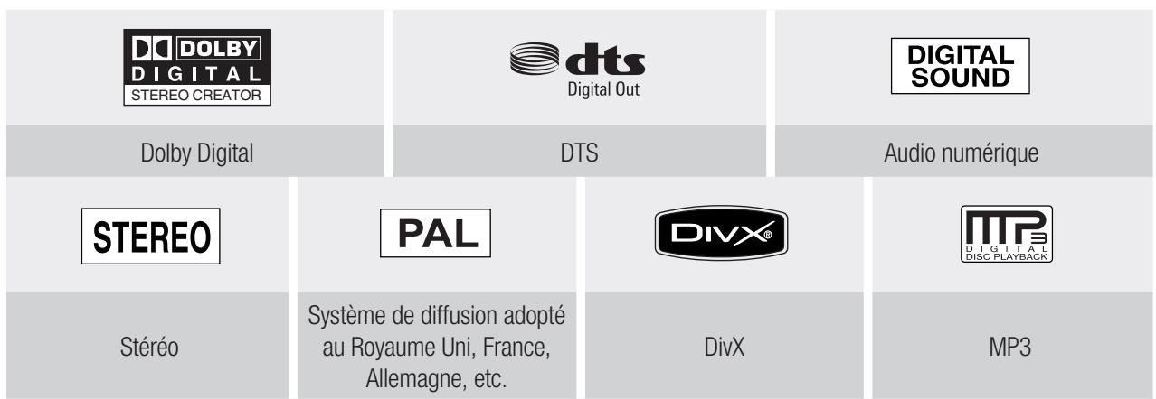 SAMSUNG DVD-HR777 - LOGOS DES DISQUES COMPATIBLES - 1