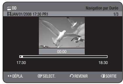 SAMSUNG DVD-HR777 - Utilisation du bouton TITLE LIST - 3