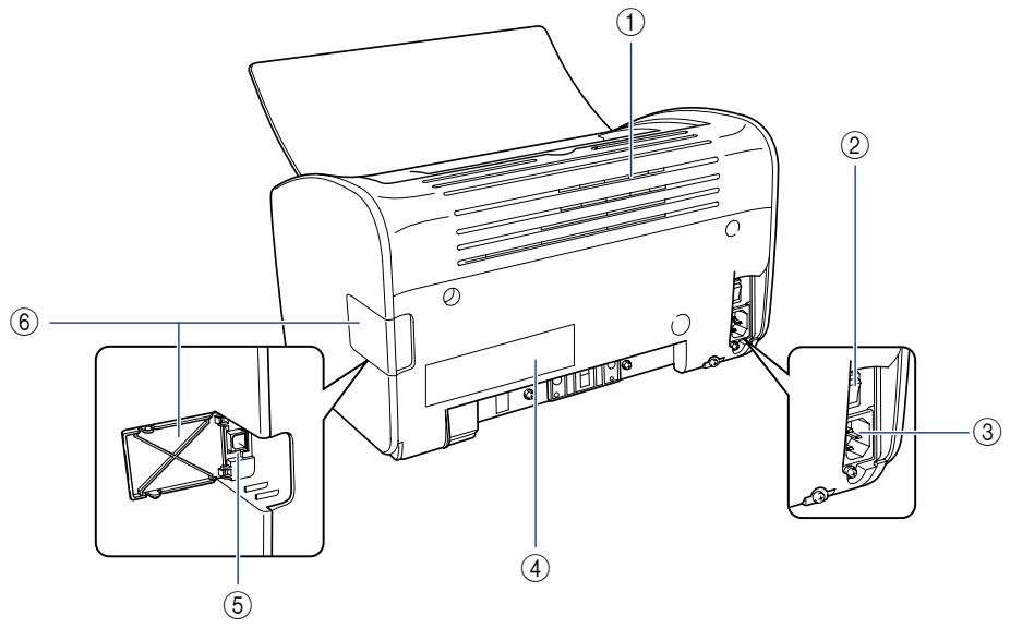 CANON LBP-2900 - Attention - 3