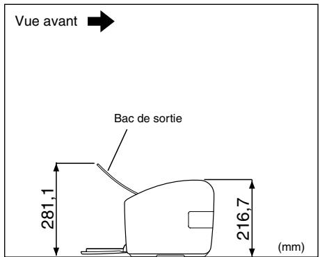 CANON LBP-2900 - Fiche technique des composants matériels - 1