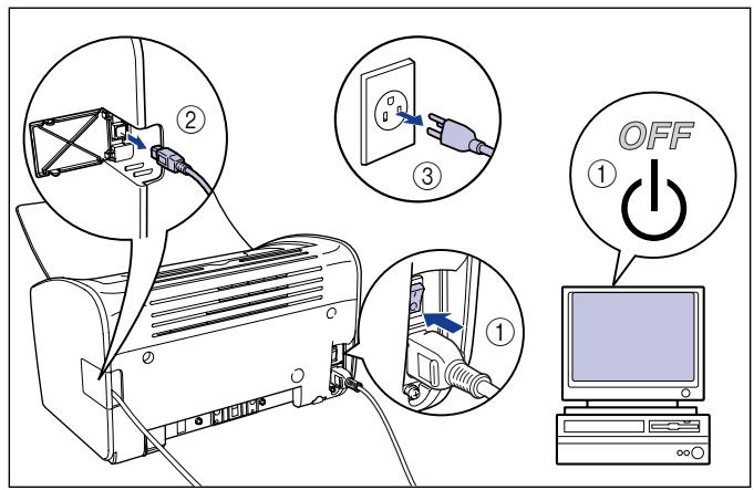 CANON LBP-2900 - Remarque - 1