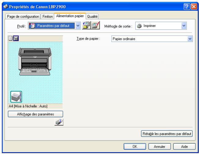 CANON LBP-2900 - Onglet [alimentation papier] - 1