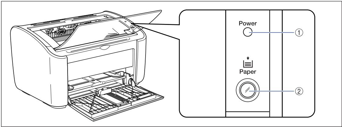 CANON LBP-2900 - Rouleau de transfert - 1