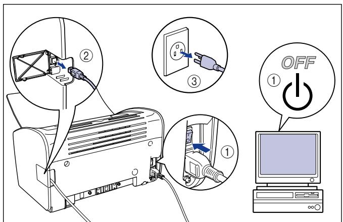 CANON LBP-2900 - Éteignez l'imprimante, attendez 10 secondes ou plus, puis rallumez-la. - 3