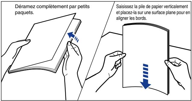 CANON LBP-2900 - Retirez le guide-papier arrêté. - 3