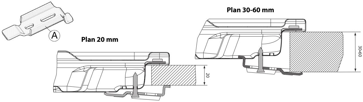 Plan 20 mm Plan 30-60 mm 30-60 20