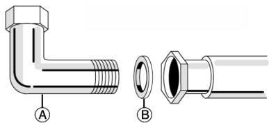 WHIRLPOOL AKR 3290/IX - AVERTISSEMENT - 1