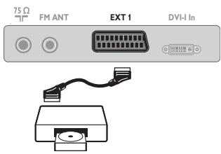PHILIPS 20PF5121 - Magnétoscope avec Décodeur - 1