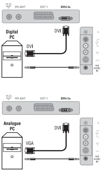 PHILIPS 20PF5121 - Equipement HD - 3