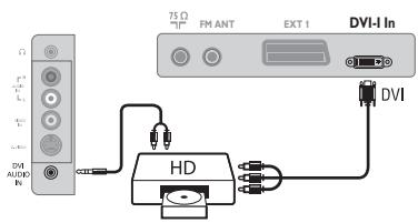 PHILIPS 20PF5121 - Equipement HD - 1