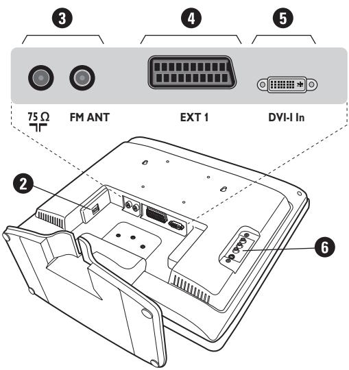 PHILIPS 20PF5121 - Présentation du téléviseur LCD - 2