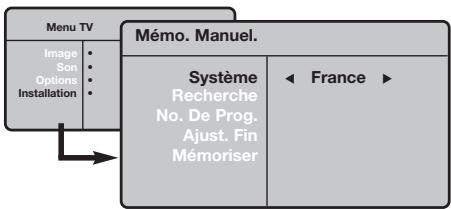 PHILIPS 20PF5121 - Mémorisation manuelle - 1