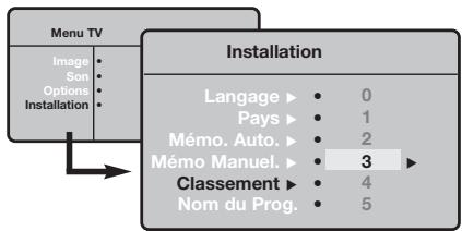 PHILIPS 20PF5121 - Classement des programmes - 1