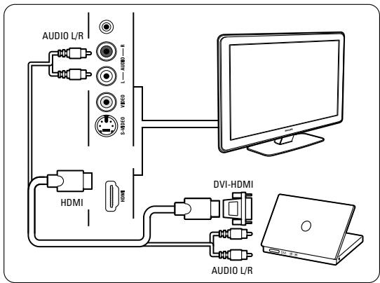 PHILIPS 42PFL7403H - Connexion DVI-HDMI - 1