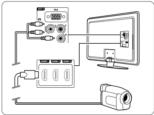 PHILIPS 42PFL7403H - Connexion à l'arrière du téléviseur - 1