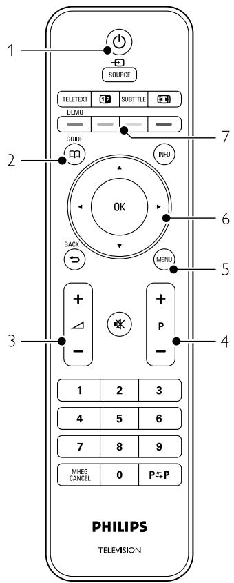 PHILIPS 42PFL7403H - Présentation du téléviseur - 3
