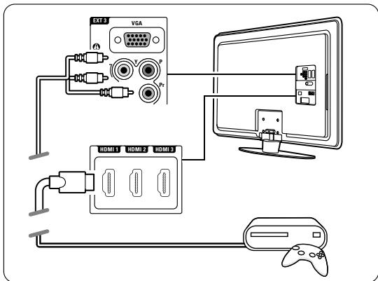 PHILIPS 42PFL7403H - Connexion à l'arrière du téléviseur - 1