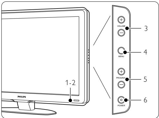 PHILIPS 42PFL7403H - Présentation du téléviseur - 1